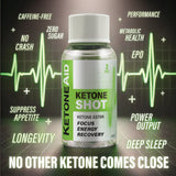 Ketoneaid KE4 PRO Ester Sucralose